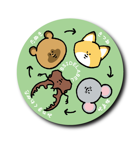 動物しりとり(名前あり)