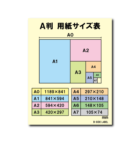 用紙サイズ(黄背景)