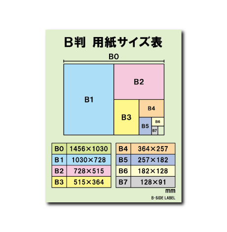 用紙サイズ(緑背景)