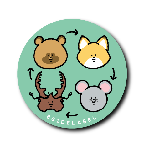 動物しりとり(名前なし)